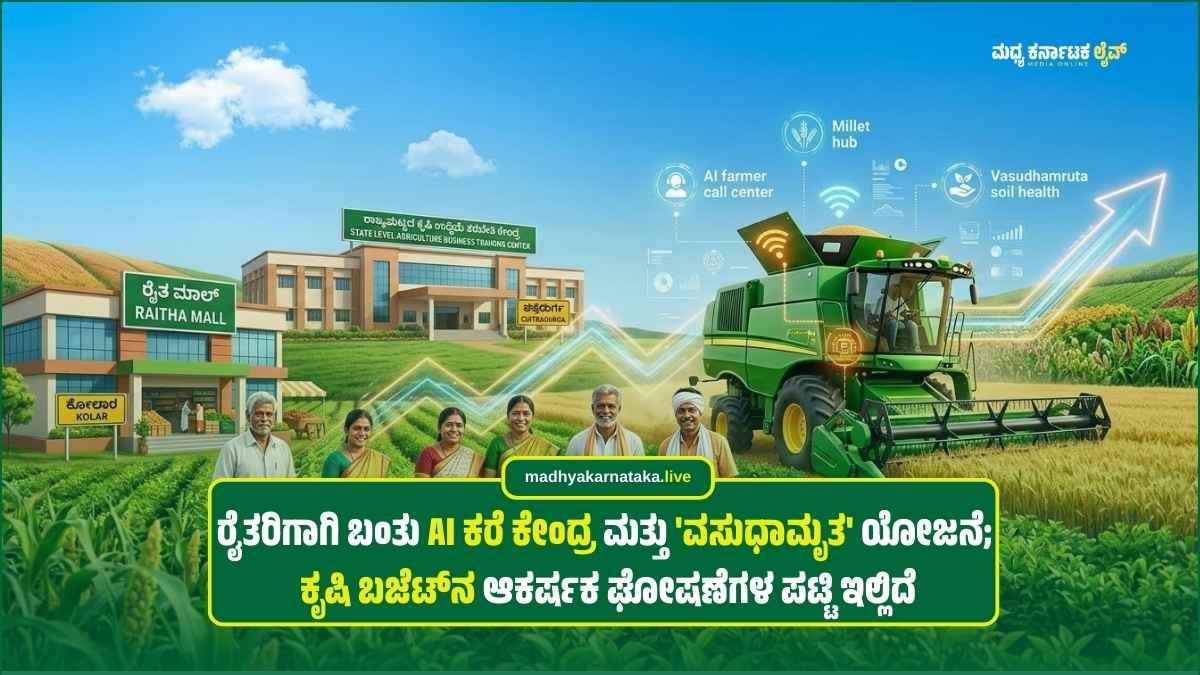 ಸಿದ್ದರಾಮಯ್ಯ ಬಜೆಟ್ 2026ರ ಕೃಷಿ ಯೋಜನೆಗಳಾದ ವಸುಧಾಮೃತ ಮತ್ತು ಮಿಲೆಟ್ ಹಬ್ ಸಾಂಕೇತಿಕ ಚಿತ್ರ.