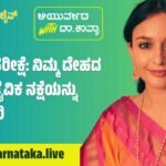 ಪ್ರಕೃತಿ ಪರೀಕ್ಷೆ: ನಿಮ್ಮ ದೇಹದ ವಿಶಿಷ್ಟ ಜೈವಿಕ ನಕ್ಷೆಯನ್ನು ಅರಿಯಿರಿ