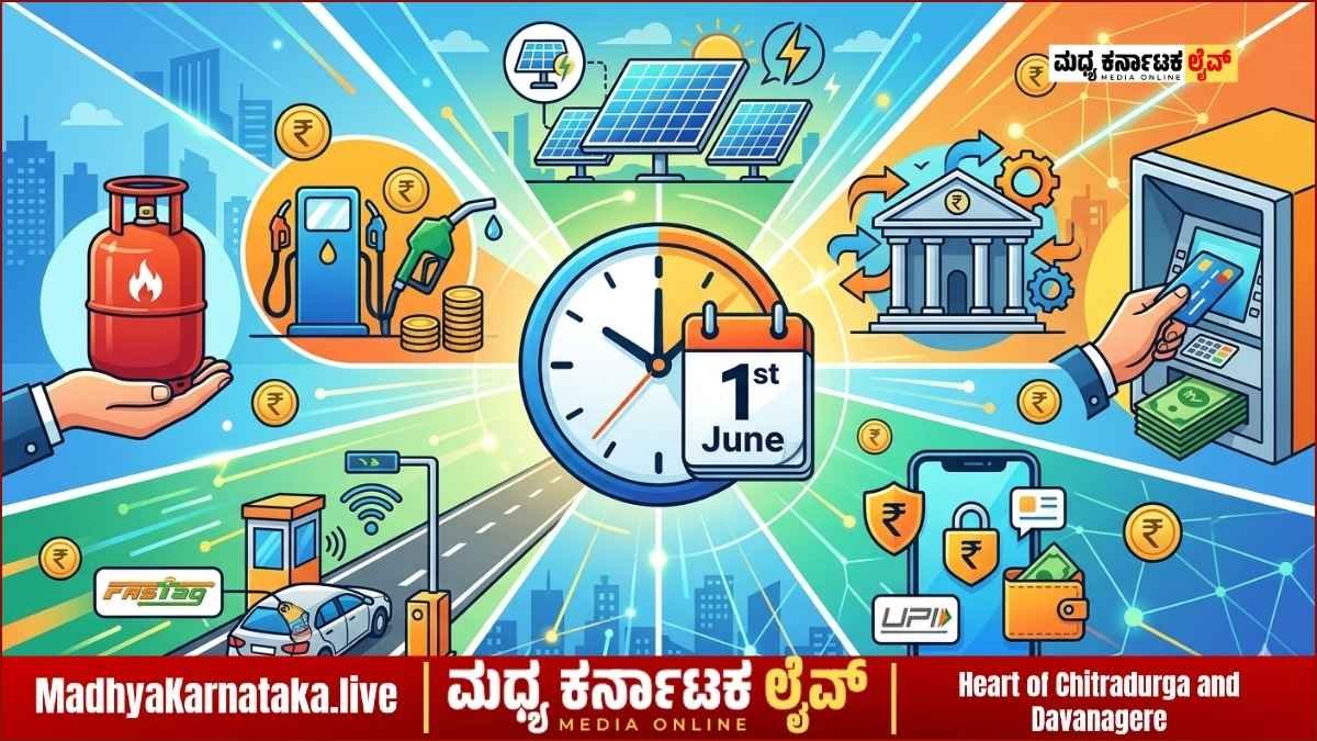 ಜೂನ್ 1ರಿಂದ ದೇಶಾದ್ಯಂತ ಹೊಸ ನಿಯಮಗಳ ಜಾರಿ: ನಿಮ್ಮ ಜೇಬಿಗೆ ಕತ್ತರಿ? ಇಲ್ಲಿದೆ ಕಂಪ್ಲೀಟ್ ಡಿಟೇಲ್ಸ್!